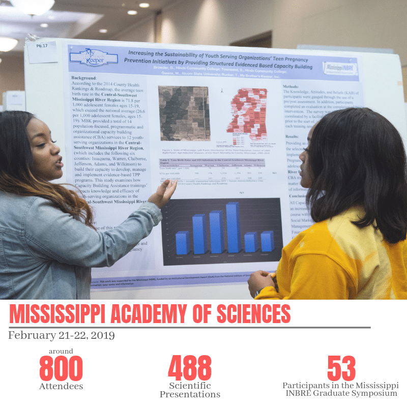 83rd Annual Mississippi Academy of Sciences